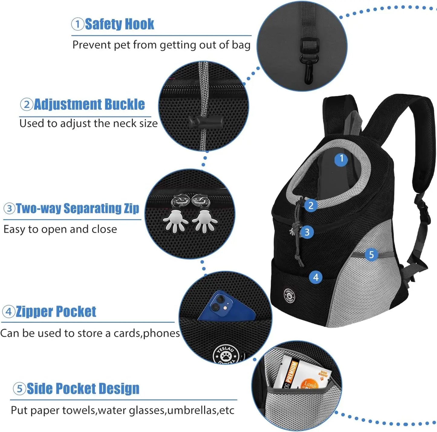 SnoutScout™ - Outdoor Pet Carrier Backpack