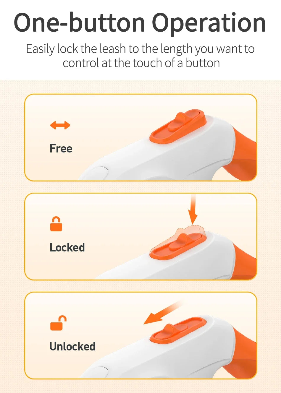 GlowTrek™ - Retractable LED Leash